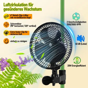 Komplettset Anbauzelt - Growbox 80x80x160 cm