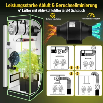 Komplettset Anbauzelt - Growbox 80x80x160 cm
