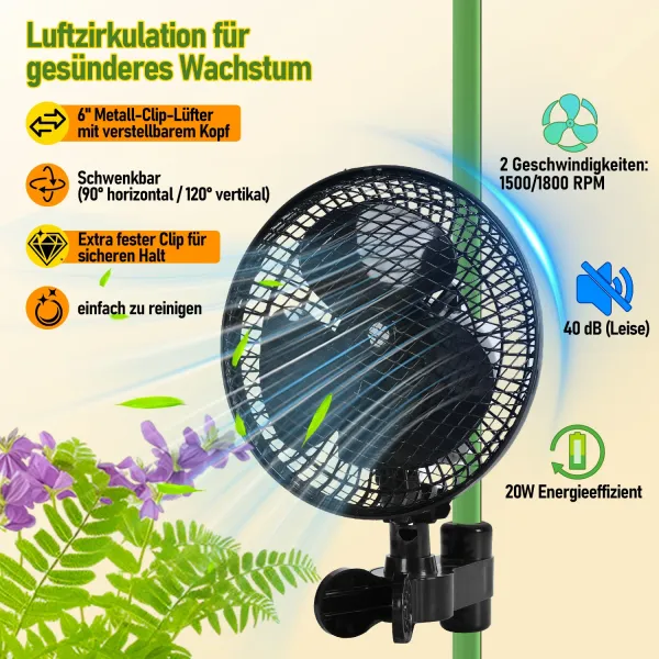 Komplettset Anbauzelt - Growbox 80x80x160 cm