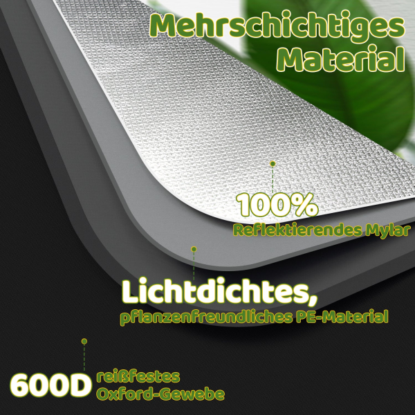 Anbauzelt 80x80x180 cm